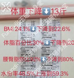 -Fundi张玉珊修身堂·indiba·BTL科技瘦身