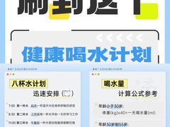 -名流健康高端体检中心·名宾门诊·健康管理