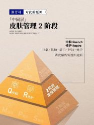 -星港国际·Skin皮肤专研·皮肤管理