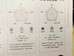 -眷茶(大卫城10楼店)