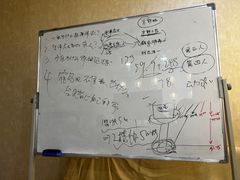 -剧狐剧本杀·月球探案馆(人民广场1号店)