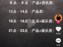 -7mall美食潮地标