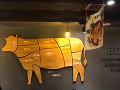 -牛品福潮汕牛肉火锅(旺庄店)
