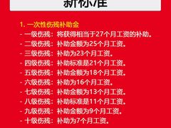 -万达广场(马鞍山太白路店)
