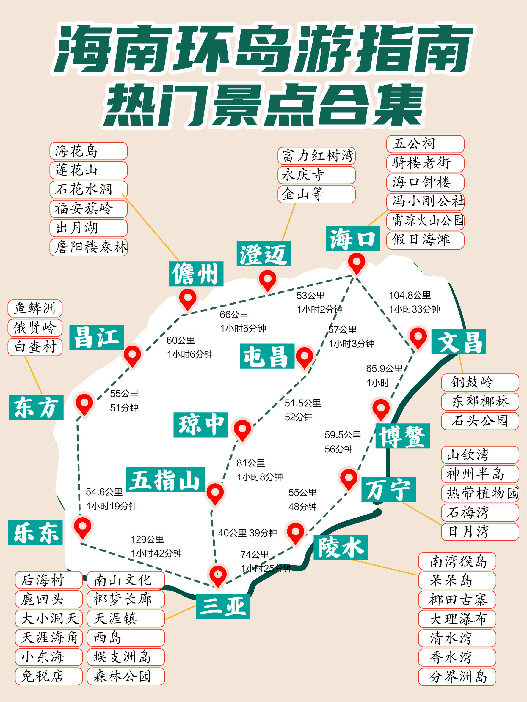 海南4a景区名单图片