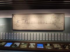 -郭守敬纪念馆