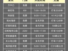 -日照海滨国家森林公园