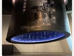 -张之洞与武汉博物馆