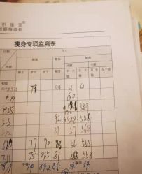 点击看大图 -茜尔维亚修身连锁(八佰伴店)