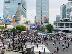-涩谷全向十字路口