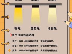 -居丽装饰空间设计(总部)