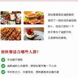 -Fundi张玉珊修身堂·indiba·BTL科技瘦身