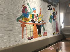 -必胜客(江门万达店)