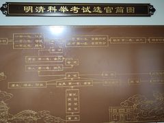 -沧州文庙