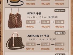 -奢收多·二手奢侈品回收中心(国际广场店)