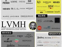 -海星奢选二手奢侈品手表包包鉴定回收寄卖(墨玉南路店)