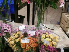 -七鲜超市(万向城店)