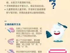 -唐杰口腔(富都广场店)