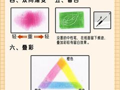 -八哥美术·成人美术画室(总校区)