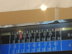 -广州保龄球馆(广州天河体育中心店)