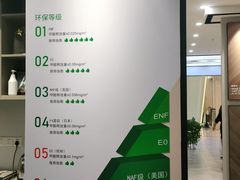 -红星美凯龙(浦江店)