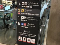 -曼谷素万那普国际机场