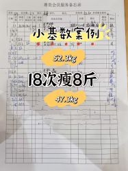 -Lily纤美·科技减脂中心
