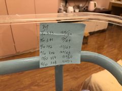 -美喇月子中心(南沙进港店)