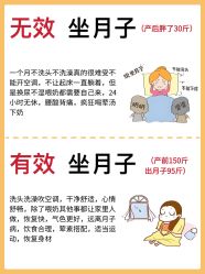 -五洲妇儿医院