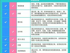 -爱康国宾体检中心(建国门分院)