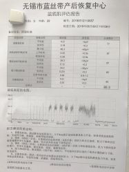 -蓝丝带产后恢复中心(清扬茂业店)