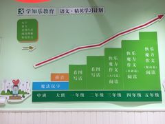 -学知乐教育·幼小衔接·小学科辅导(嘉定镇校区)