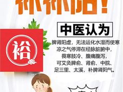 -裕和堂中医推拿艾灸(太古汇臻品店)