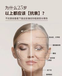 -星港国际·Skin皮肤专研·皮肤管理