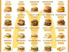 -麦当劳(苏州中心星悦汇店)