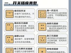 -居丽装饰空间设计(总部)
