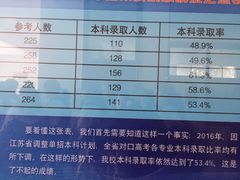-江苏省惠山中等专业学校