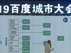 -双子楼大酒店(城开国际写字楼店)