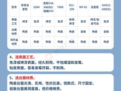 -闽龙广场