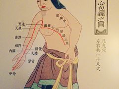 -裕和堂中医推拿艾灸(太古汇臻品店)