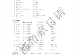 -帝京日语(春熙路旗舰校区)