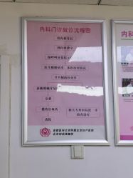 -北京妇产医院(东院)