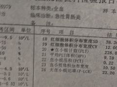 -湘君府(新华路店)