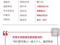 -清水湾农庄(如意路店)