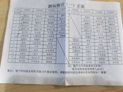 -成都星期8小镇(江宁南路店)