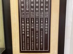 -清代四川贡院