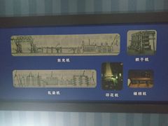 -上海纺织博物馆