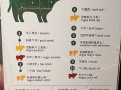 -拉蒂娜·巴西牛排馆 Latina·Brazilian Steakhouse(王府井喜悦店)