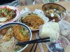 -天津理工大学-学生第2食堂