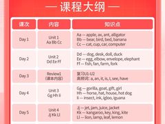 -昂立青少儿成长中心(宝山万达校区)